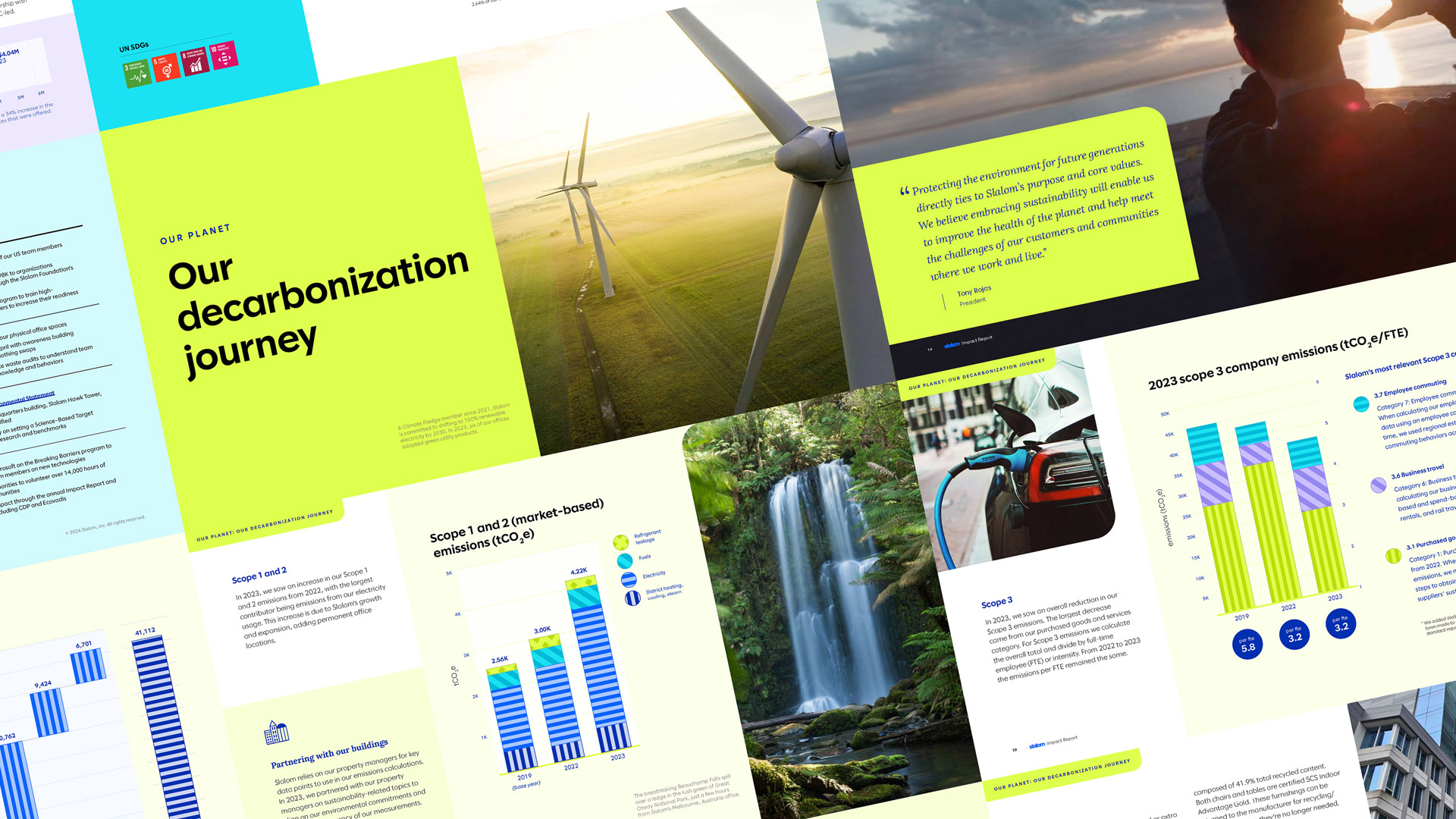 Pages from the Slalom 2023 Impact Report.