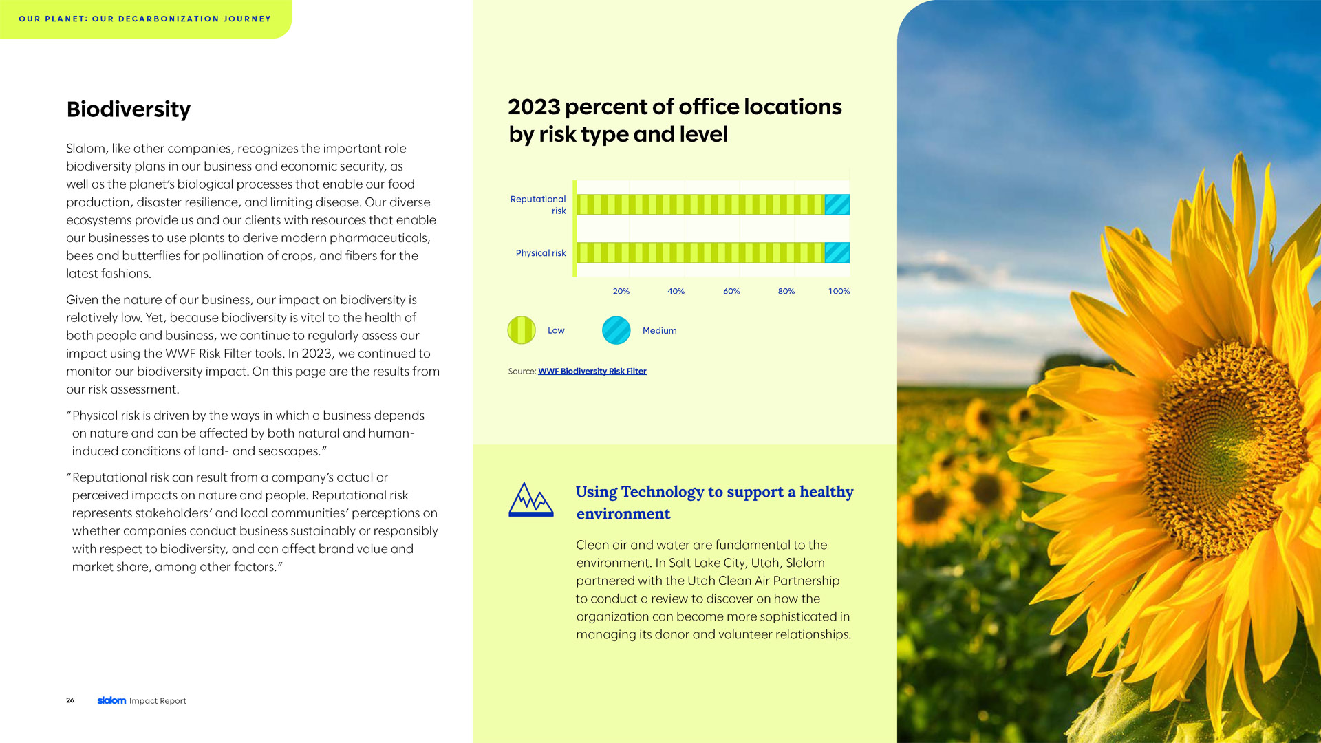 Slalom: Making an impact in the community — image