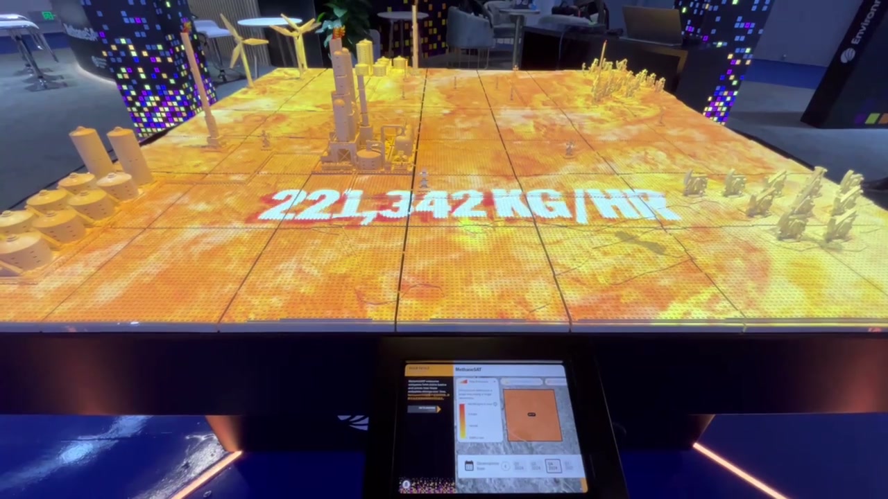 Quantitative information projected across the LEGO landscape
